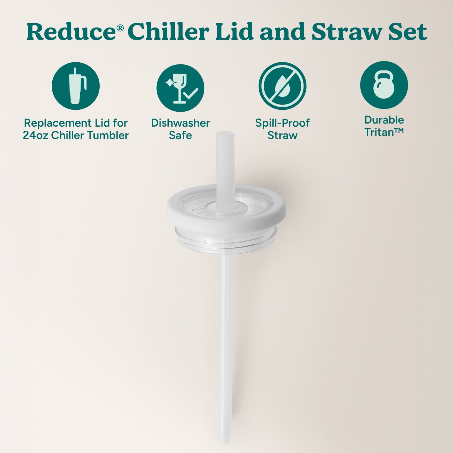 chiller-medium-lid-and-straw-set-i6 ChillerLid_24oz_Replacement-2_Clear.jpg