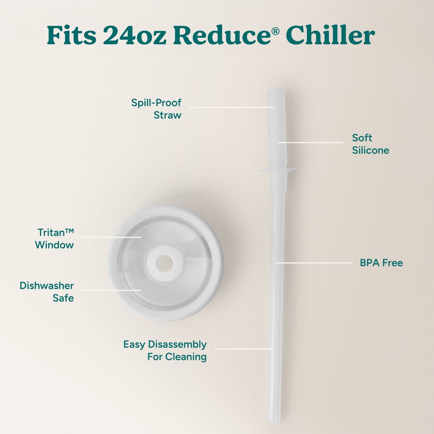 chiller-medium-lid-and-straw-set-i6 ChillerLid_24oz_Replacement-3_Clear.jpg