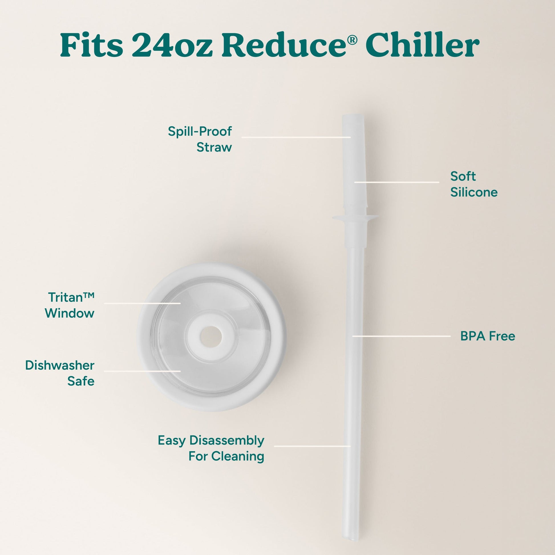chiller-medium-lid-and-straw-set-i6 ChillerLid_24oz_Replacement-3_Clear.jpg