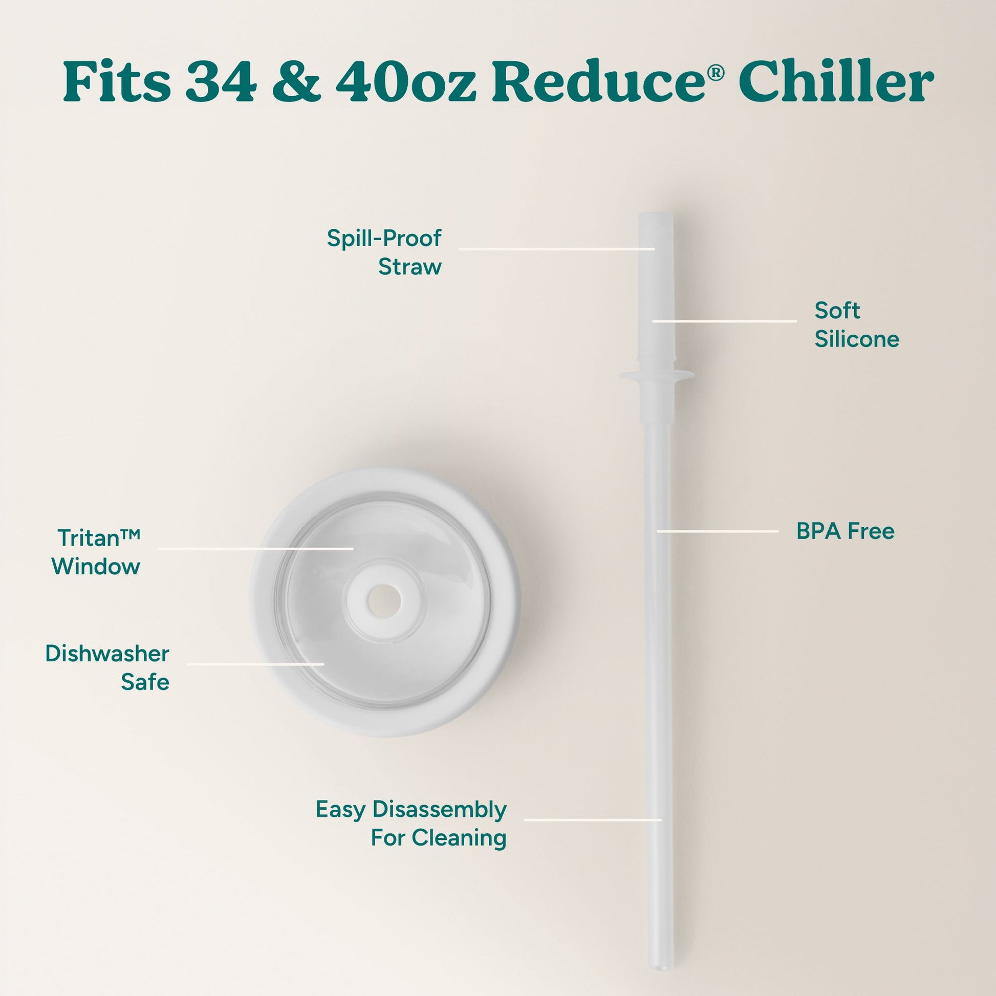 chiller-large-lid-and-straw-set-g1 ChillerLid_40oz_Replacement-3_Clear.jpg