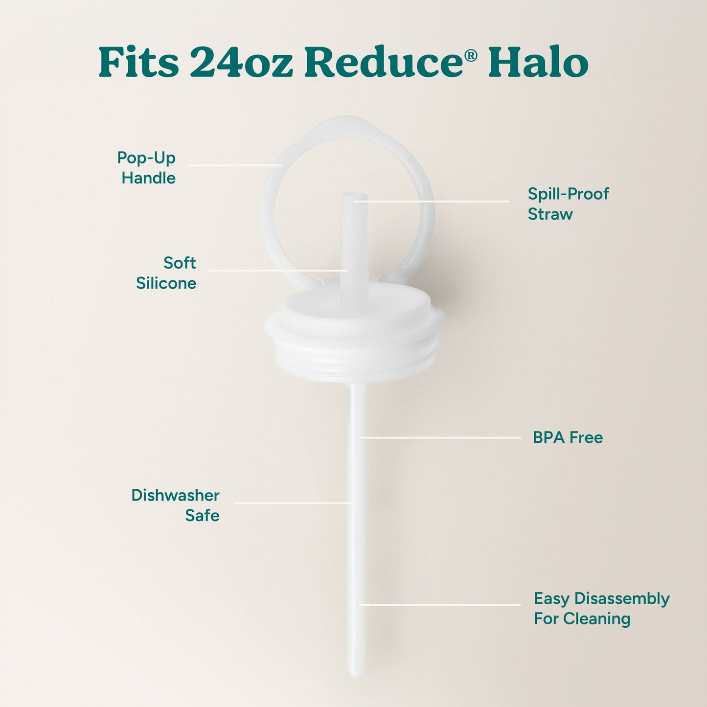 halo-medium-lid-and-straw-set-k5 HaloLid_24oz_Replacement-3_5a491c1e-16a1-4137-99f0-c960a4a77ab9_White.jpg