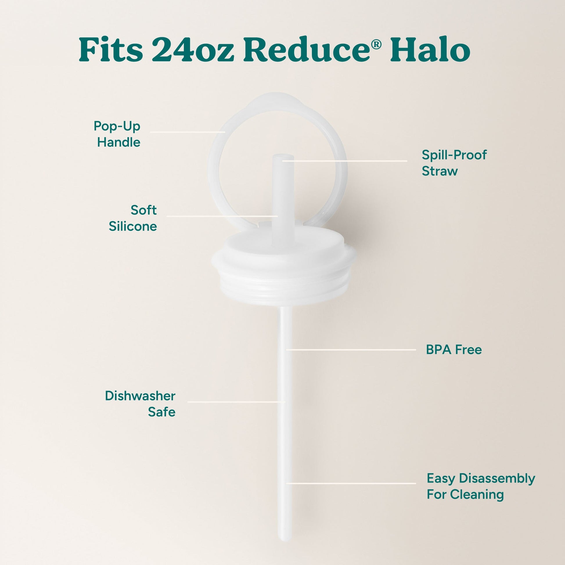 halo-medium-lid-and-straw-set-k5 HaloLid_24oz_Replacement-3_5a491c1e-16a1-4137-99f0-c960a4a77ab9_White.jpg