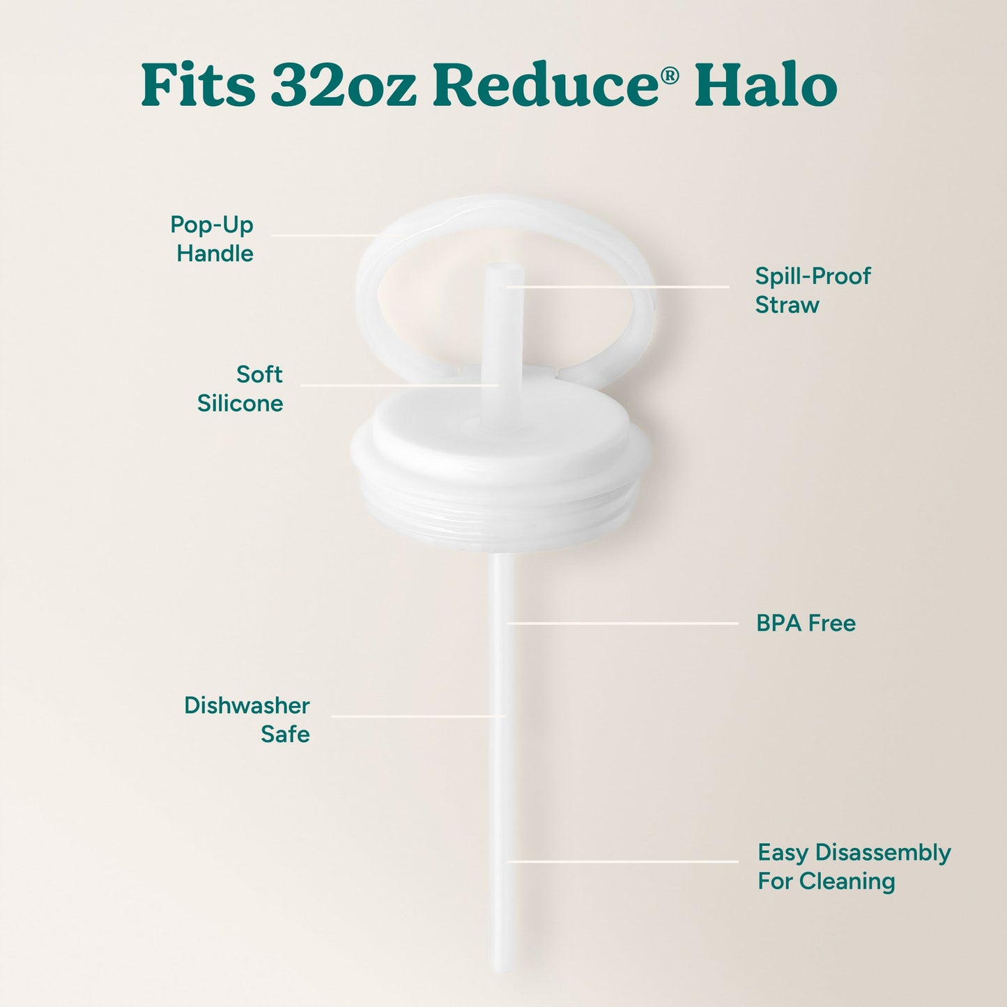 halo-large-lid-and-straw-set-v5 HaloLid_32oz_Replacement-3_White.jpg
