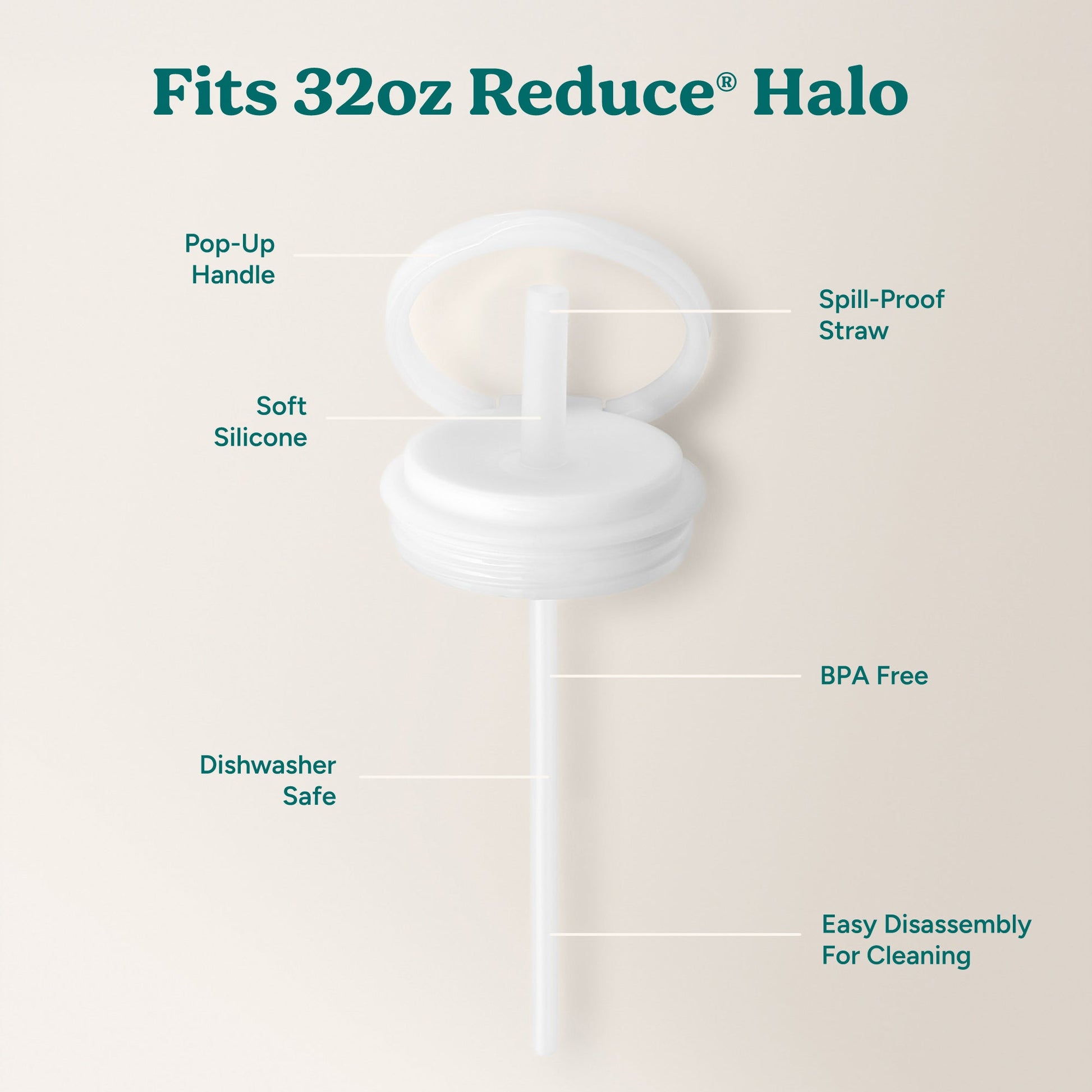 halo-large-lid-and-straw-set-v5 HaloLid_32oz_Replacement-3_White.jpg